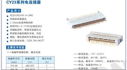 欢迎抢购.厂家供应现货连接器CY41T128WJ热卖产品图片_高清图_细节图-西安骊创电子科技 -