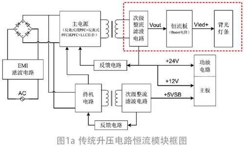 202111 电子产品世界