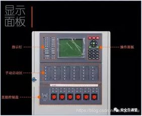 等保相关技术和产品之电子门禁系统