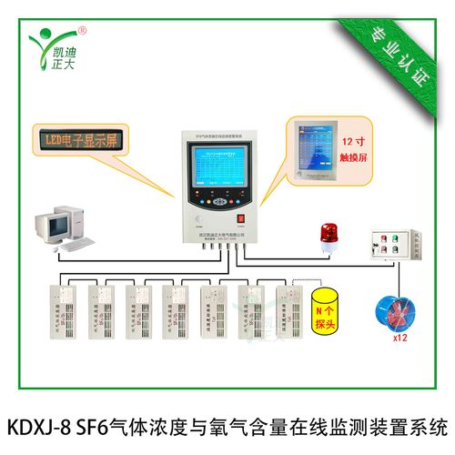 电子技术论坛 广受欢迎的专业交流平台